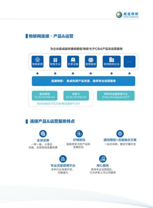 超通物聯亮相iote2019深圳物聯網展，實力展現物聯網應用中臺與連接服務商風采